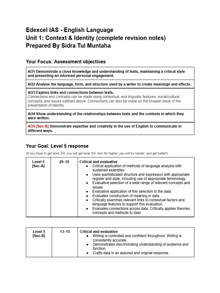 Edexcel IAS English Language Revision Notes | PDF | Word | Semantics