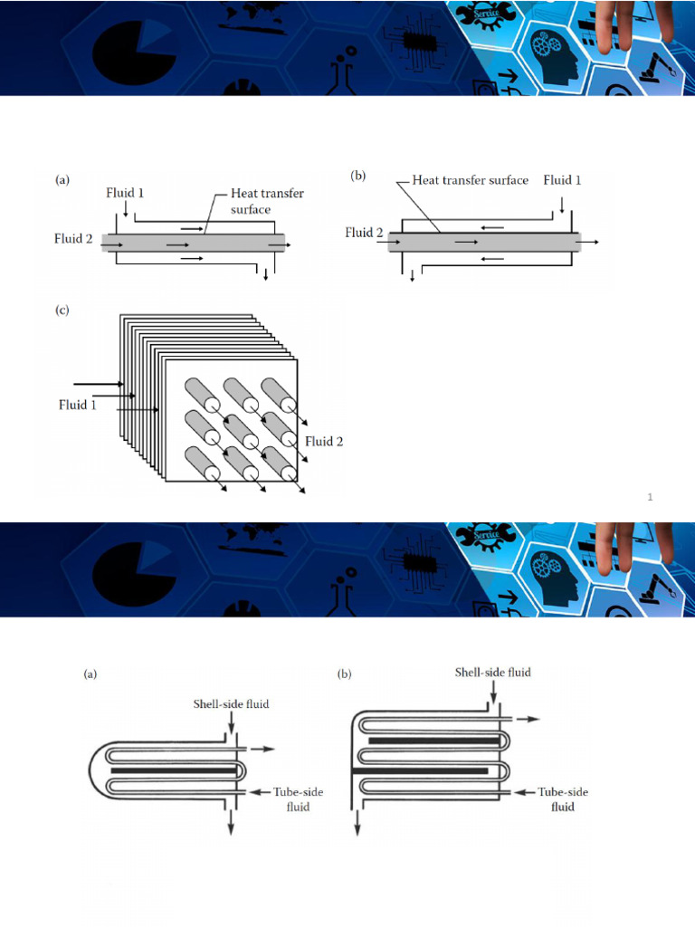 Arrangement of Flow Paths in Heat Exchangers | PDF | Heat Exchanger ...