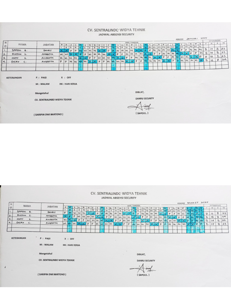 Absensi Security. | PDF