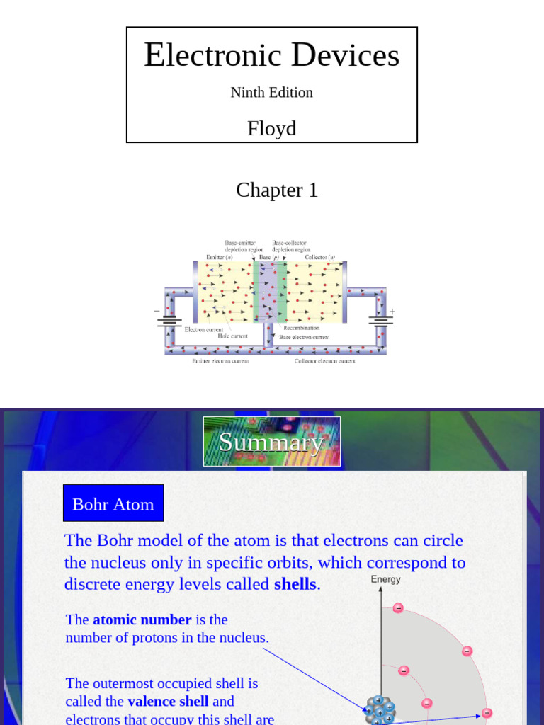 Understanding Electronic Devices Basics | PDF | Semiconductors | P–N ...