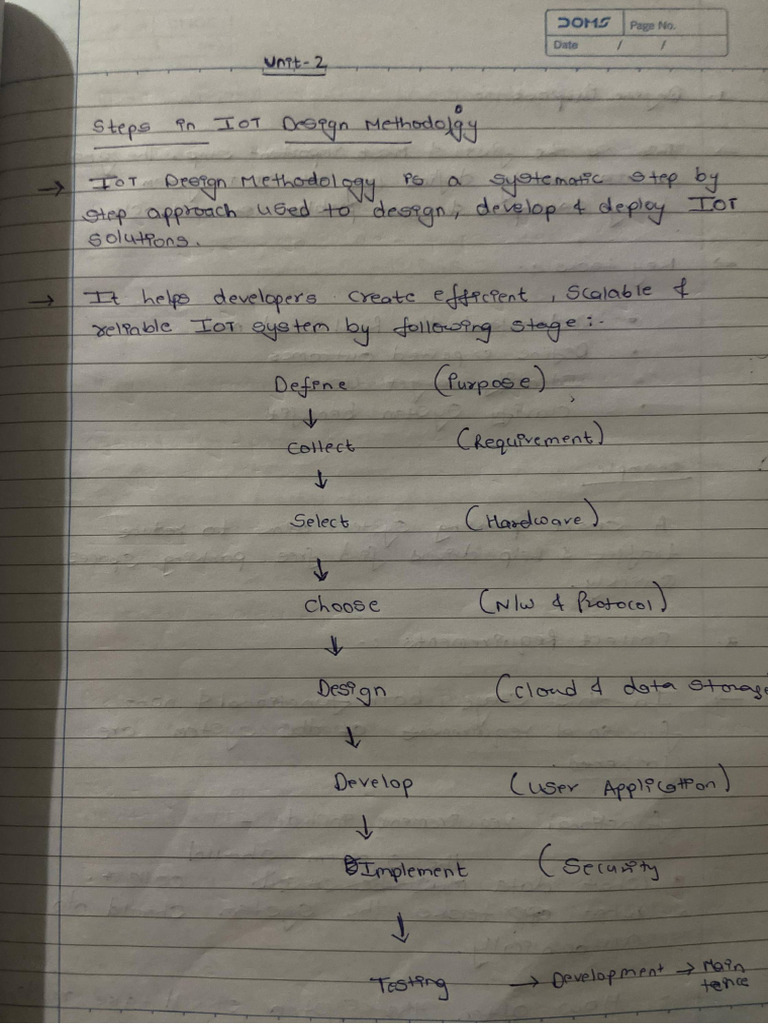 Iot Unit 2-3 | PDF