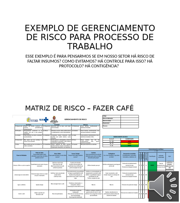EXEMPLO DE GERENCIAMENTO DE RISCO PARA PROCESSO DE TRAB. | PDF | Café ...