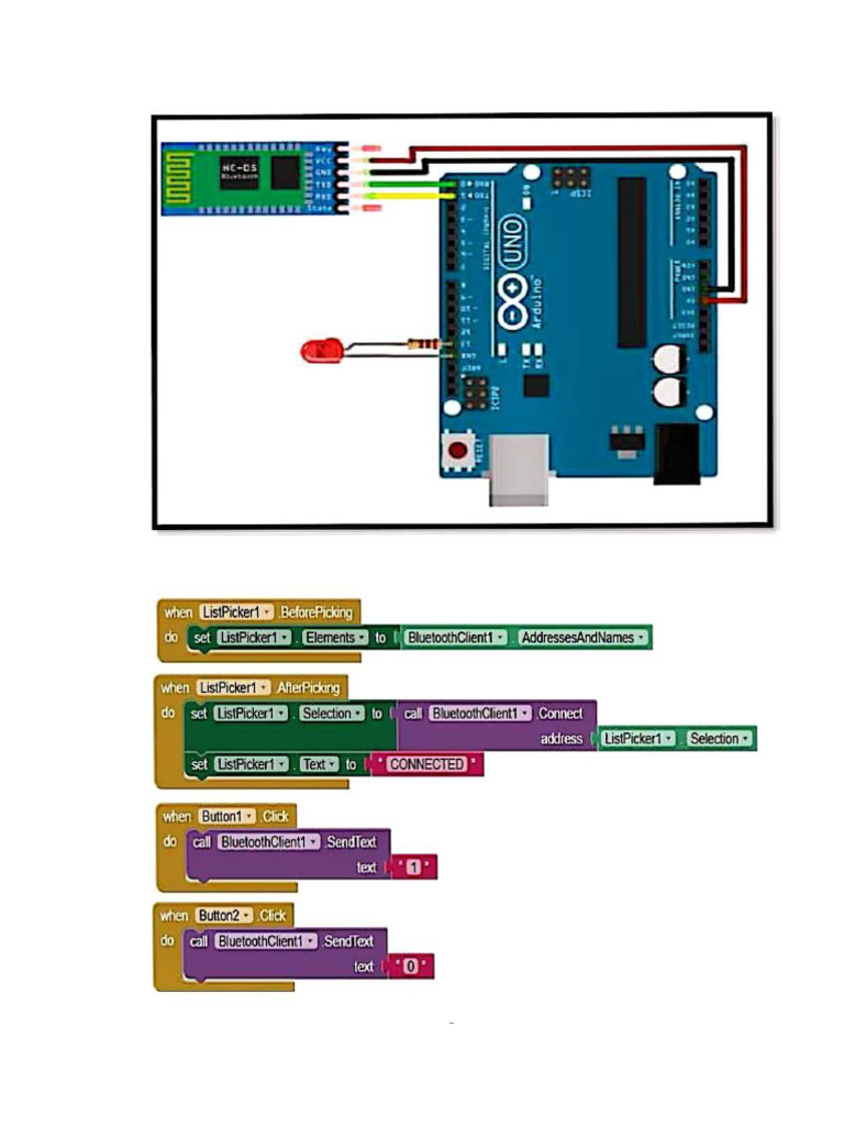 Document | PDF