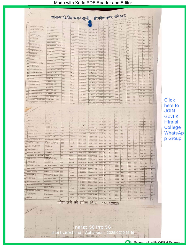 Bcom 1st Second List | PDF