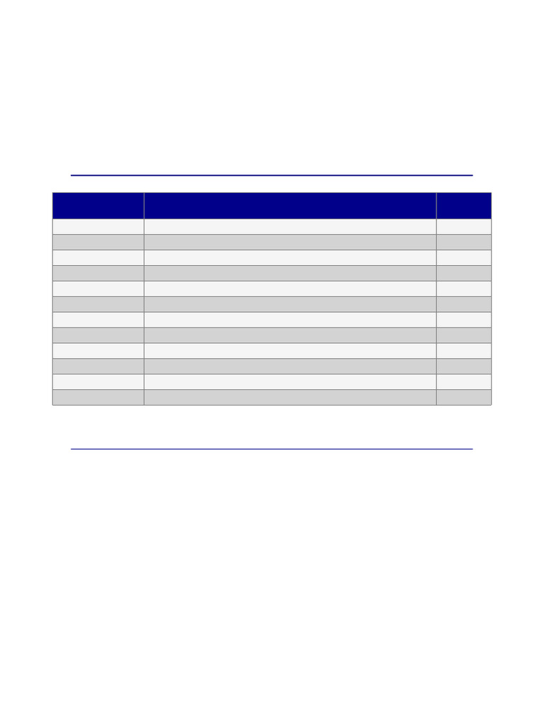 Extended Index Page Project | PDF