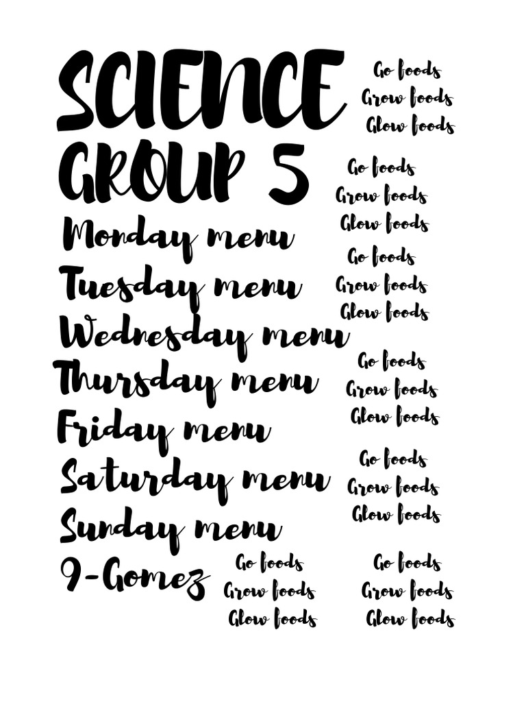 Weekly Science Menu Plan | PDF