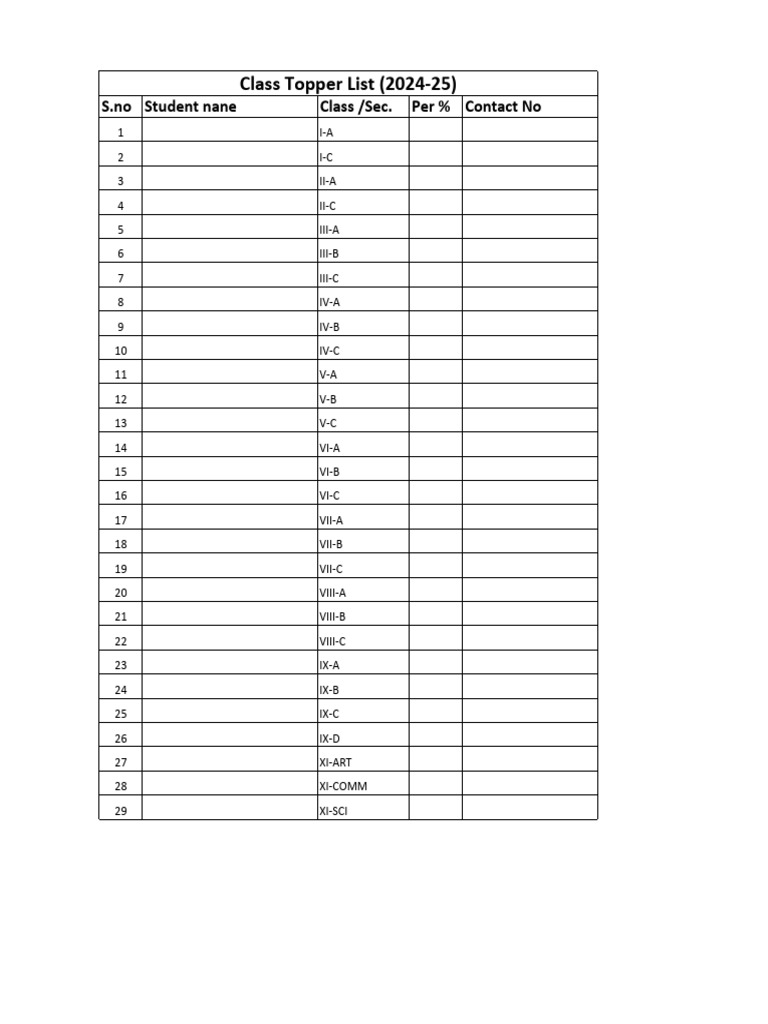 Class Topper List 2024-25 | PDF