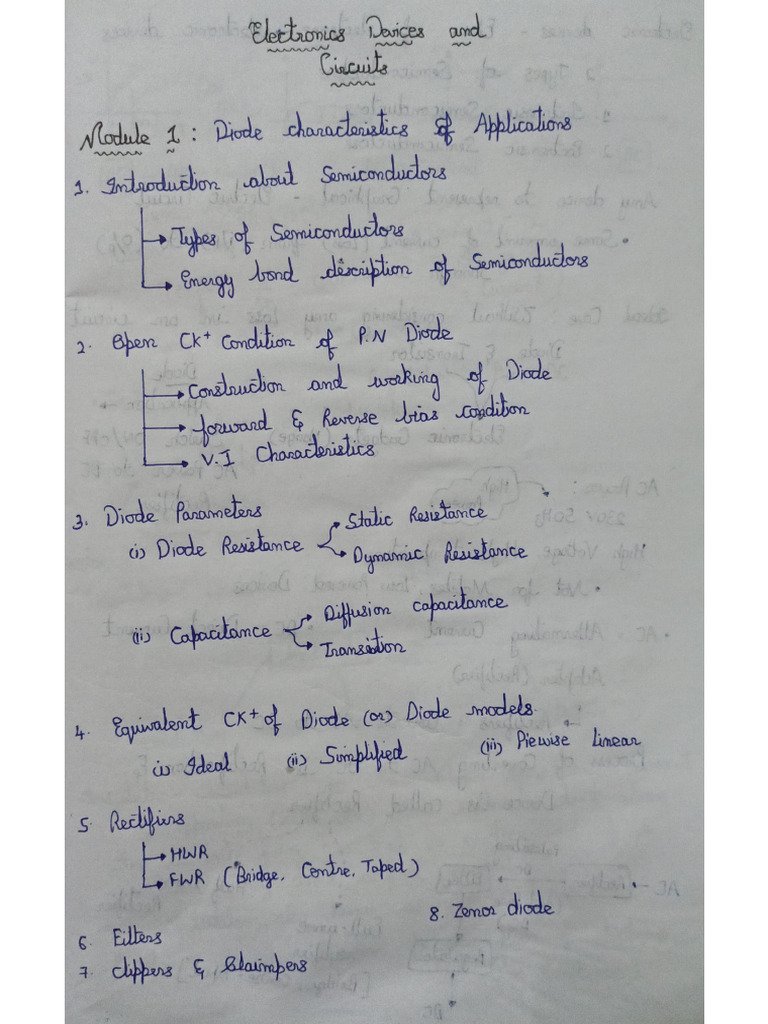 (EDC) Completed Notes | PDF