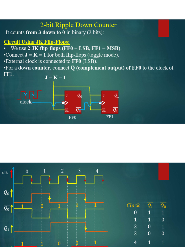 JK Flip-Flop Ripple Down Counters | PDF