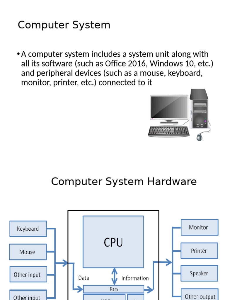 Overview of Computer System Hardware | PDF | Bios | Booting