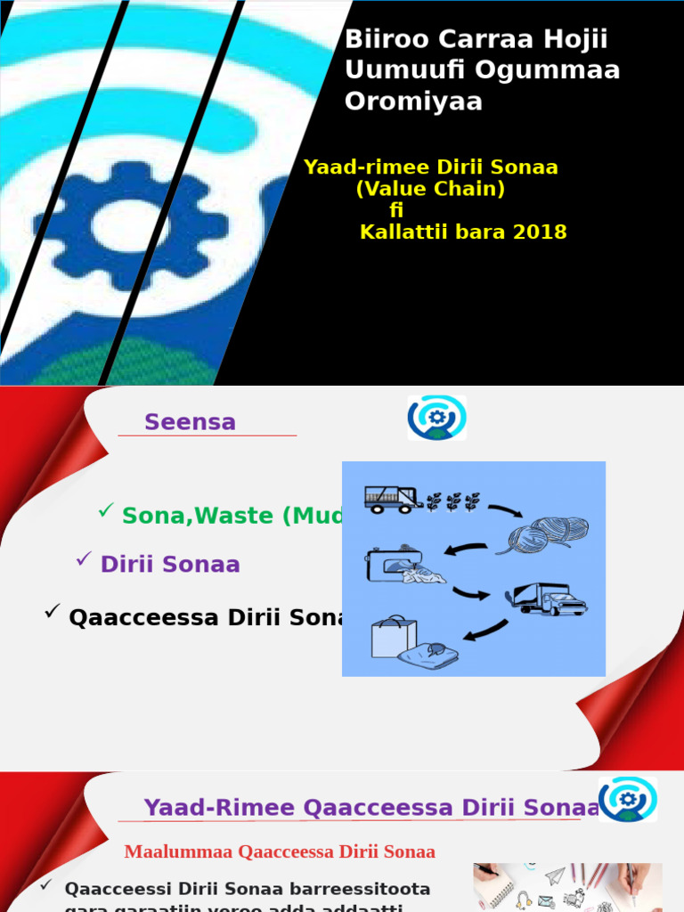 5. Yaad-rimee Qaacceessa Dirii Sonaa | PDF