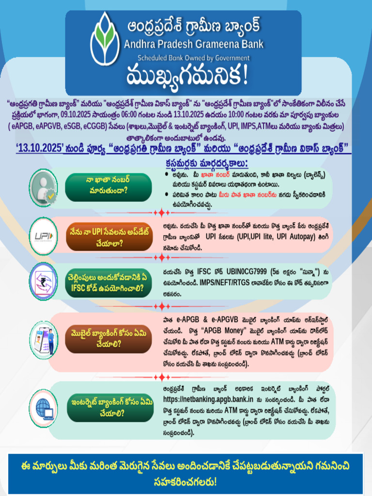 APGB Digital Channels | PDF