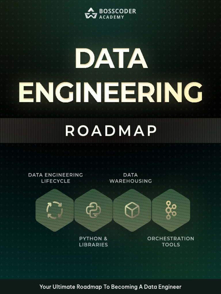 Data Engineer Career Roadmap Guide | PDF | Apache Spark | Data Warehouse