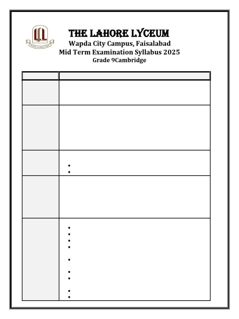 Grade 9 Mid Term Exam Syllabus 2025 | PDF | Chemical Bond | Atoms