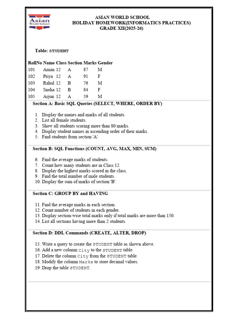 Grade 12 Informatics SQL Homework | PDF