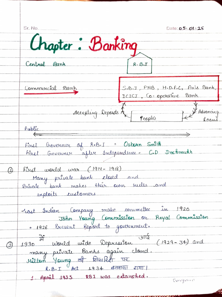 Banking Class 12th | PDF