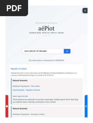 2016 Circuit of Ireland - Multisearch Tag Explorer