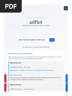 Bath Township Greene County Ohio - Multisearch Tag Explorer