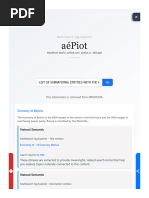 List of Subnational Entities With the Highest and Lowest Human Development Index - Multisearch Tag Explorer