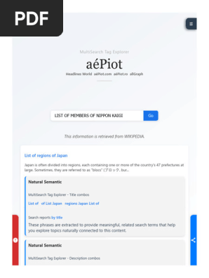 List of Members of Nippon Kaigi - Multisearch Tag Explorer