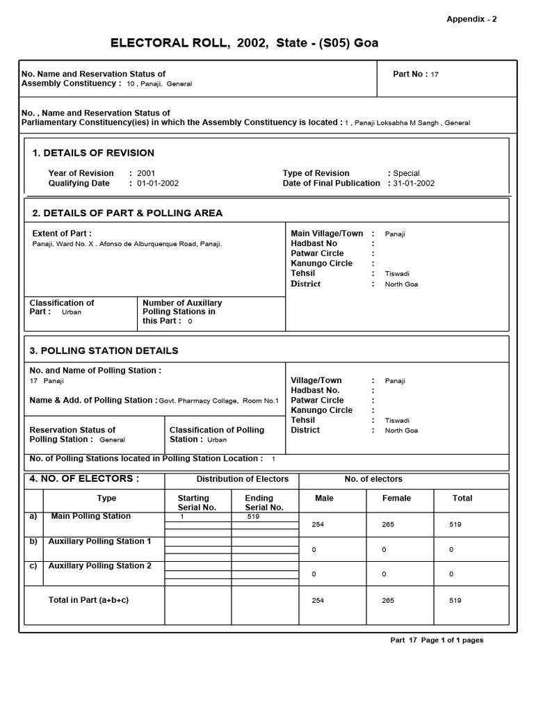 2002, State - (S05) Goa Electoral Roll,: 1. Details of Revision | PDF ...