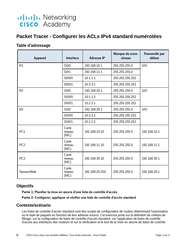 Configurer ACLs IPv4 avec Packet Tracer | PDF | Adresse IP | Routage