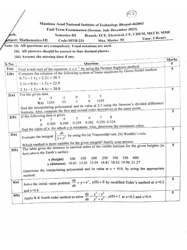 End Sem 2023 | PDF
