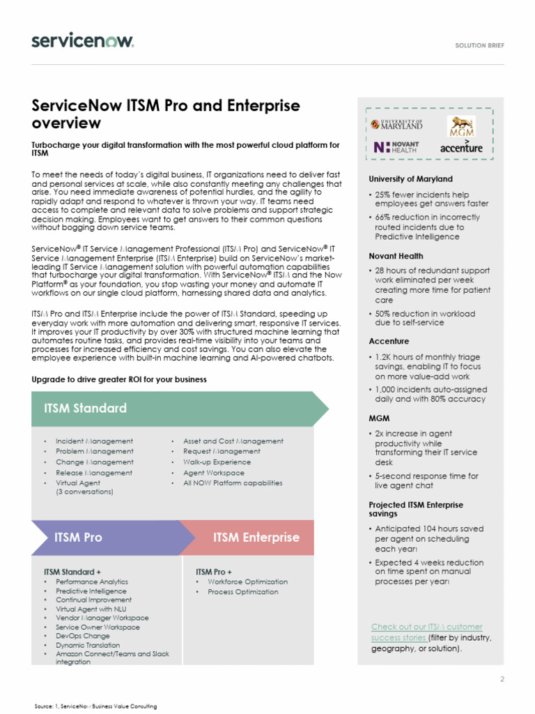 ServiceNow ITSM Pro & Enterprise Overview | PDF | Analytics | Automation