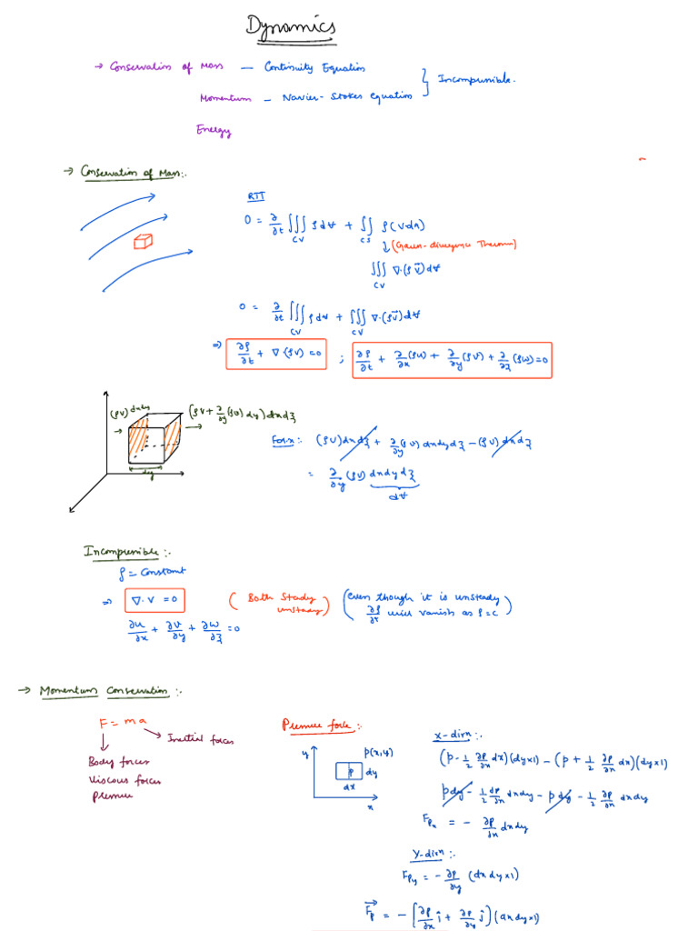 Dynamics | PDF