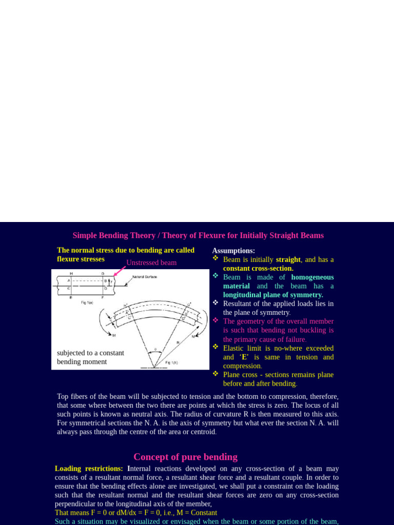 Bending Stress Of Beam Theory Pdf Bending Beam Structure