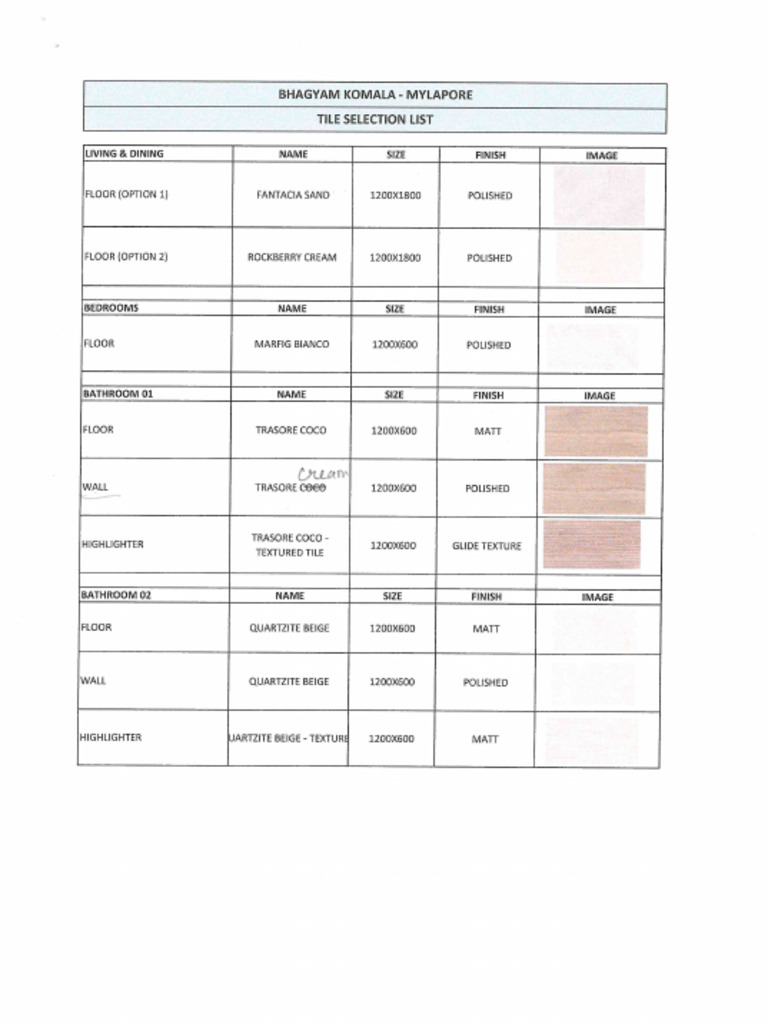 Tiles | PDF