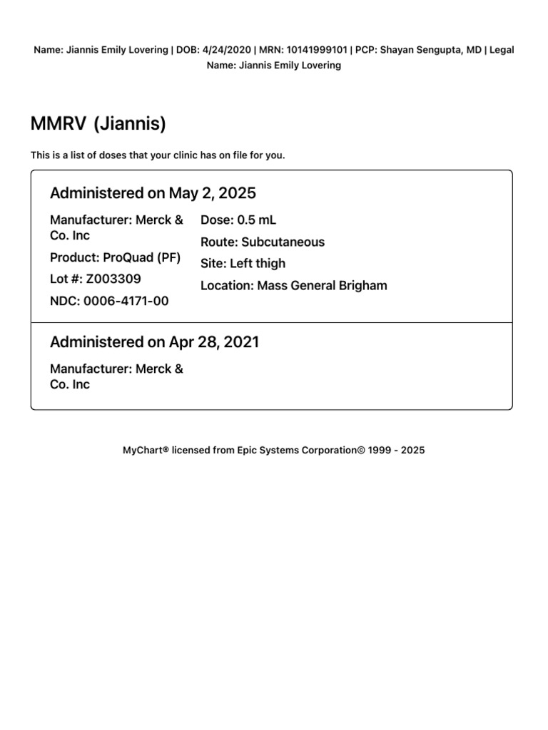 MMRV (Jiannis) : Administered On May 2, 2025 | PDF
