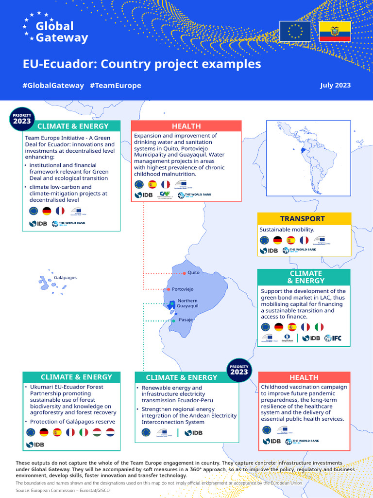 Team Europe Infrastructure Projects in Ecuador | PDF | Infrastructure ...