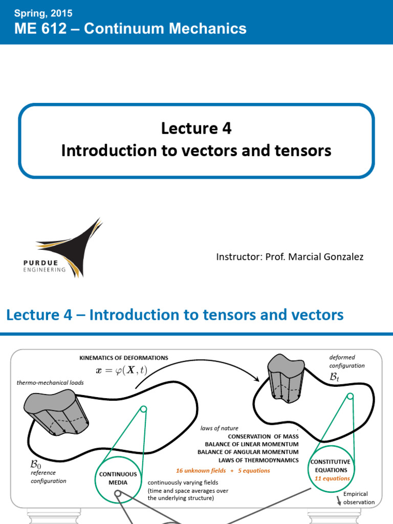 Introduction to Vectors and Tensors | PDF | Tensor | Euclidean Vector