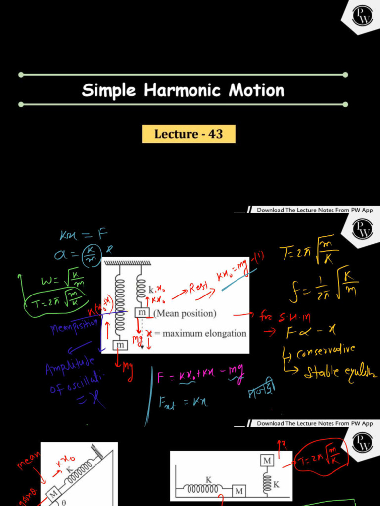 SHM Lec 03 Classnotes Manish Raj Sir Neet Crash Course Relaunch | PDF