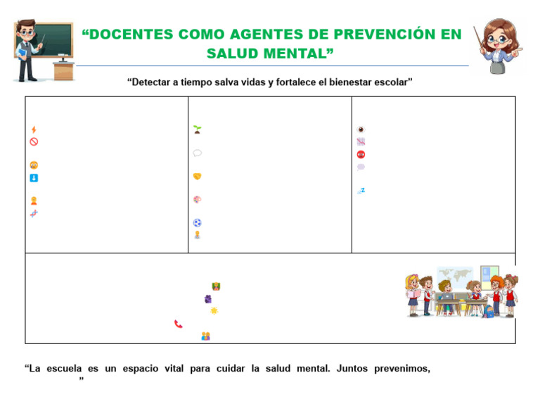 Docentes y Prevención en Salud Mental | PDF