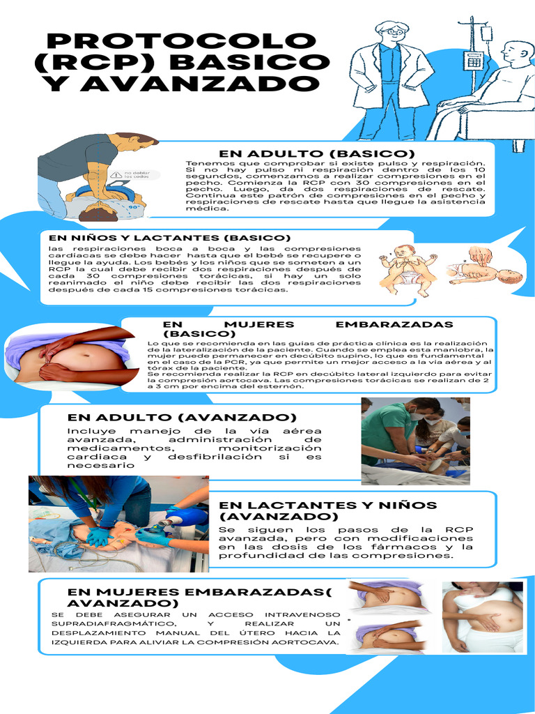RCP en Embarazadas y Niños: Guía Avanzada | PDF | Reanimación ...