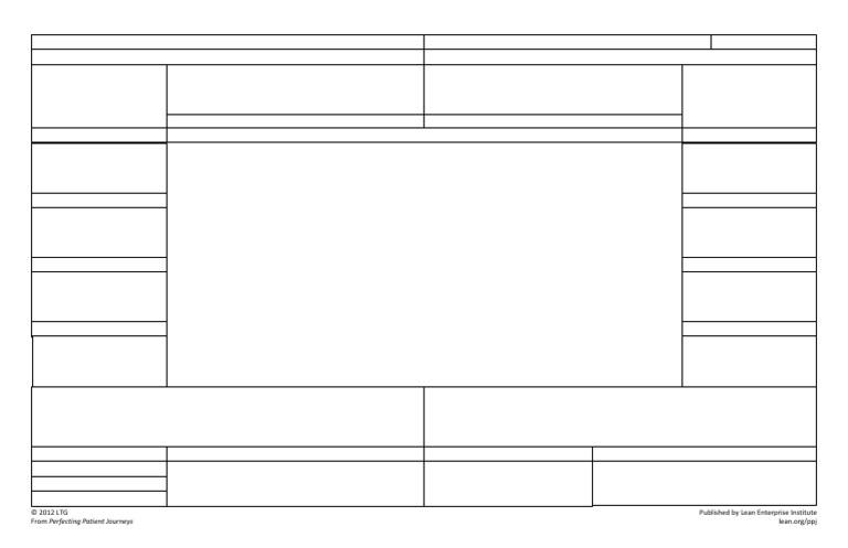 Value Proposition Template Guide | PDF