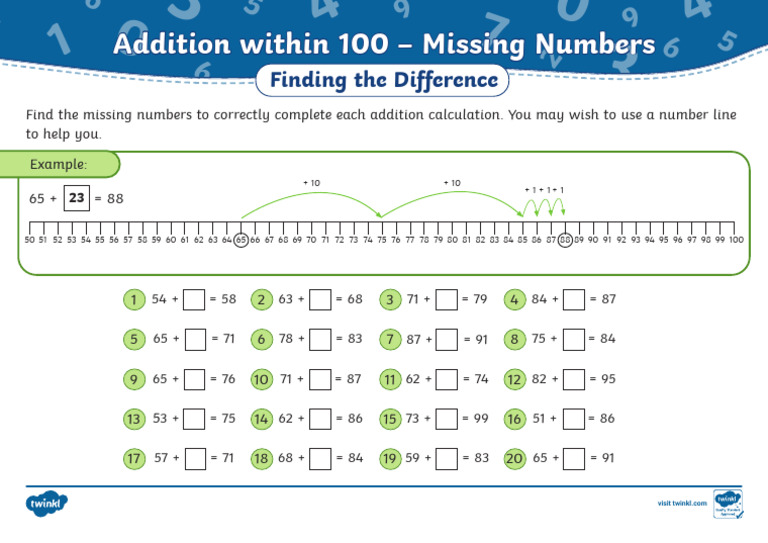 Addition Problems: Find Missing Numbers | PDF