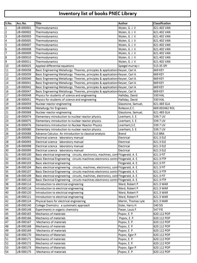 PNEC Library Book Inventory List | PDF | Engineering | Physics