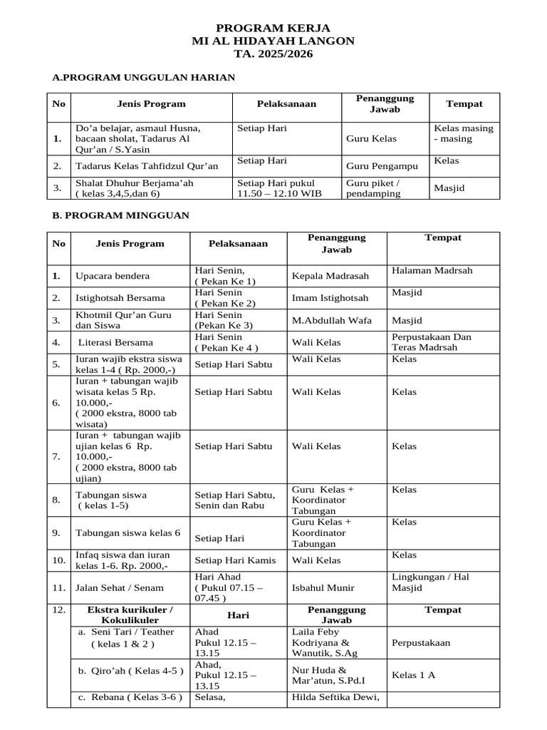 Program Kerja MI Al Hidayah 2025/2026 | PDF