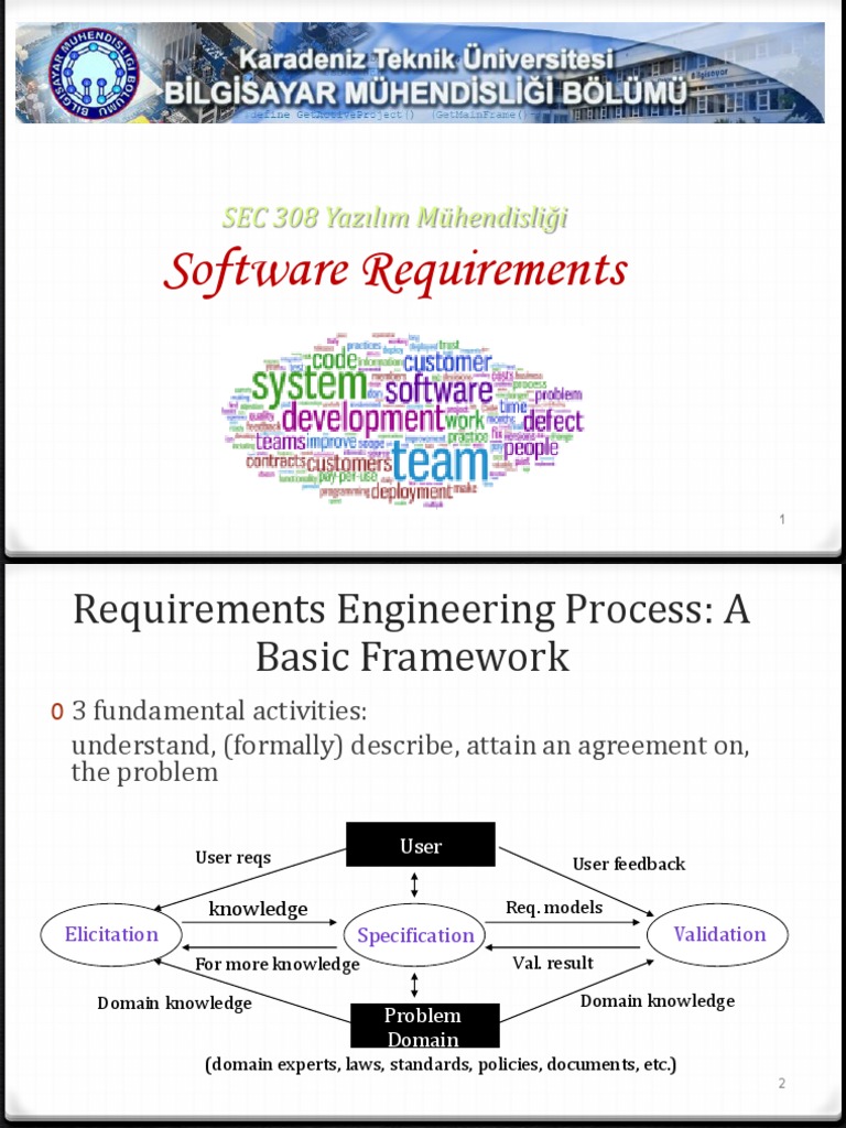 Software Requirements: SEC 308 Yazılım Mühendisliği | PDF | Class ...