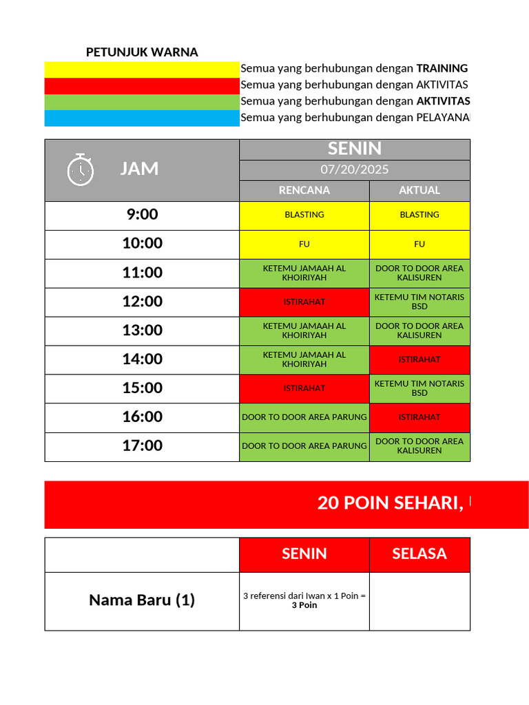 My Structured Day - Indra | PDF