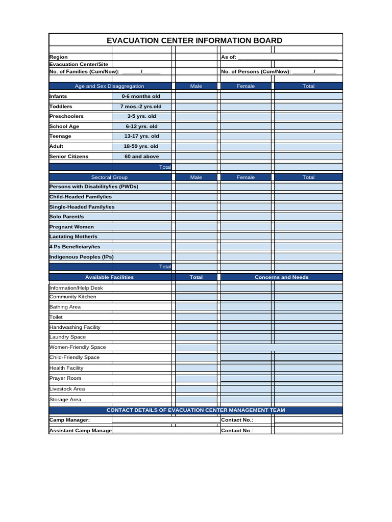 Evacuation Information Board | PDF