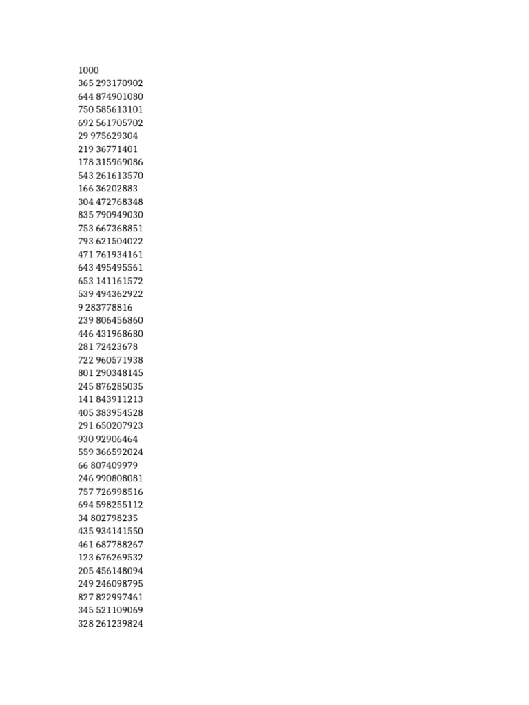 Test Data | PDF