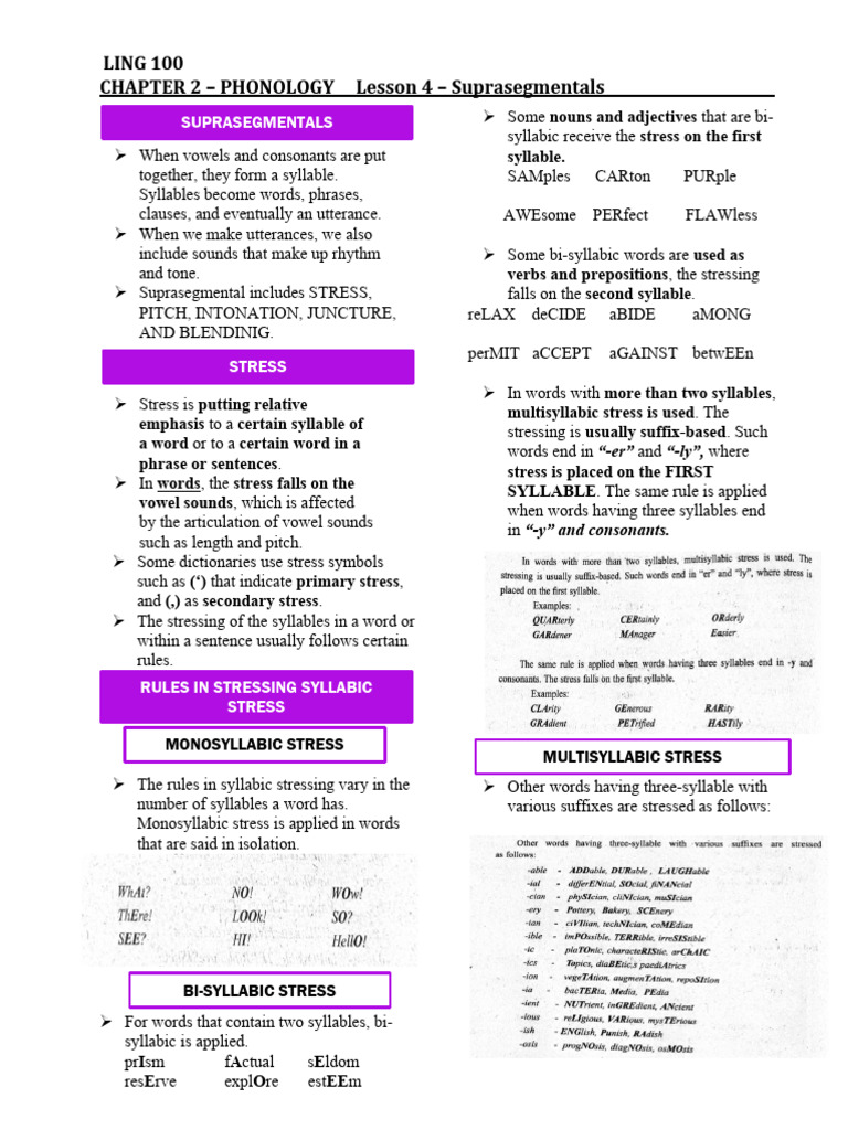 Understanding Suprasegmentals in Phonology | PDF | Stress (Linguistics ...