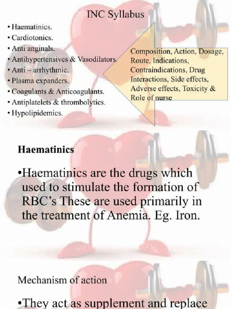Comprehensive Guide to Cardiac Medications | PDF | Pharmacy ...