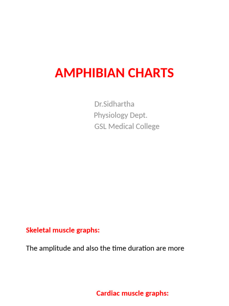 Amphibian Charts | PDF