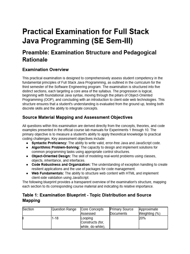 Full Stack Java Programming Exam Guide | PDF | Inheritance (Object ...