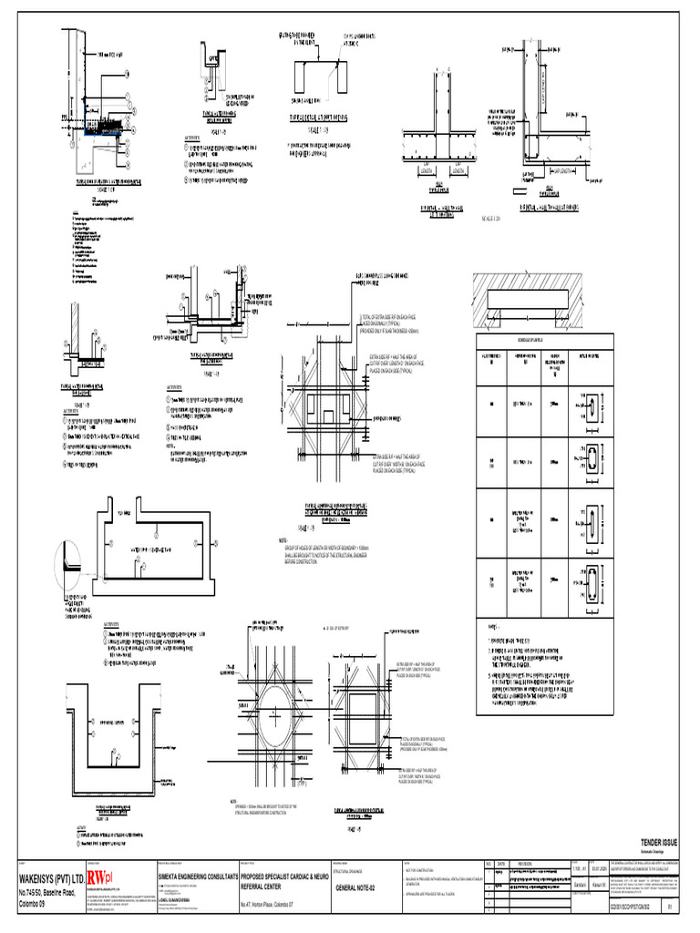 Lintel Schedule and Structural Notes | PDF